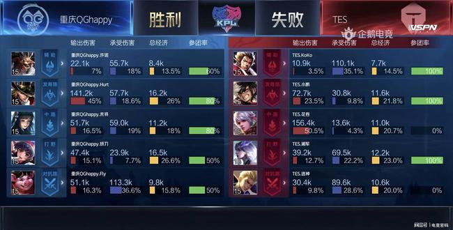 局势紧张 局势紧张