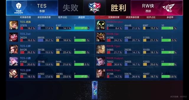因此